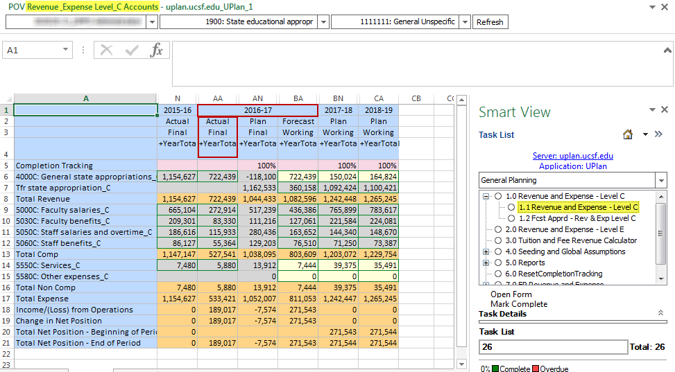 Screenshot of the Smart View Revenue and Expense Level C form.