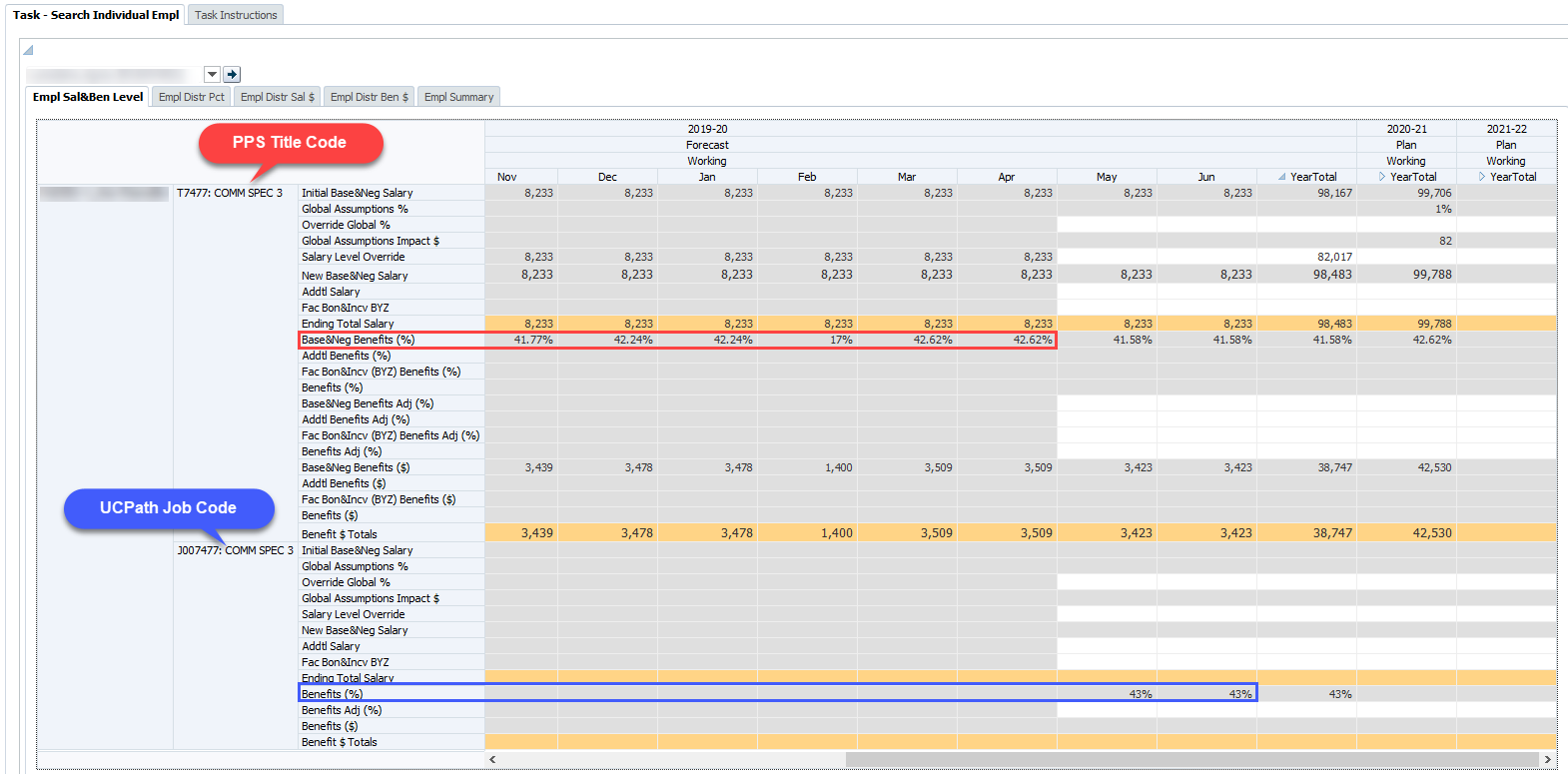 Screenshot of Employee Salary and Benefits Level form with PPS Title Code and UCPath Job Code